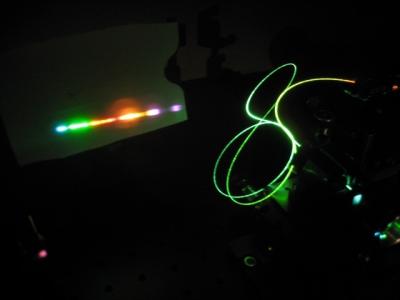 Photonic Crystal Fiber Photonic Crystal Fiber